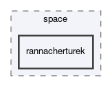 dune/fem/space/rannacherturek
