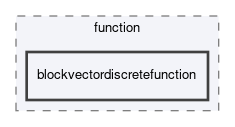 dune/fem/function/blockvectordiscretefunction