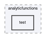 dune/functions/analyticfunctions/test