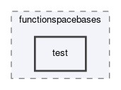 dune/functions/functionspacebases/test