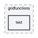 dune/functions/gridfunctions/test