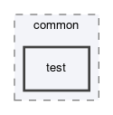 dune/functions/common/test